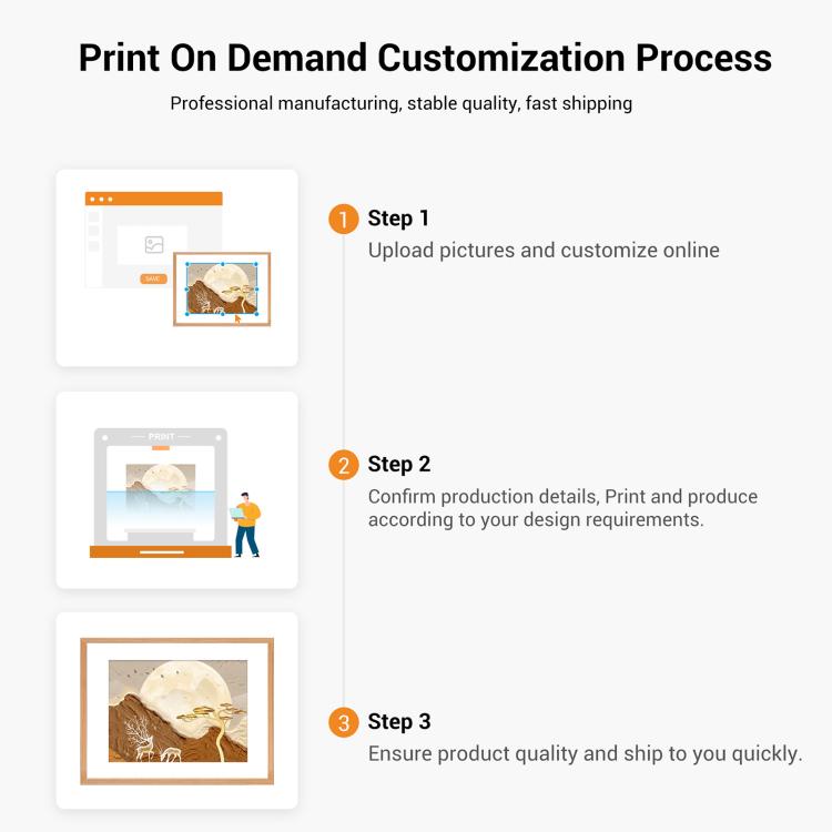 Reading Fox Decorative Painting with Aluminum Alloy Frame Print On Your Demand, 15x20cm, 20x20cm, 30x30cm, 40x40cm, 50x50cm, 60x60cm, 70x70cm, 80x80cm, 90x90cm
